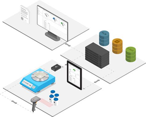 laboratory execution system.